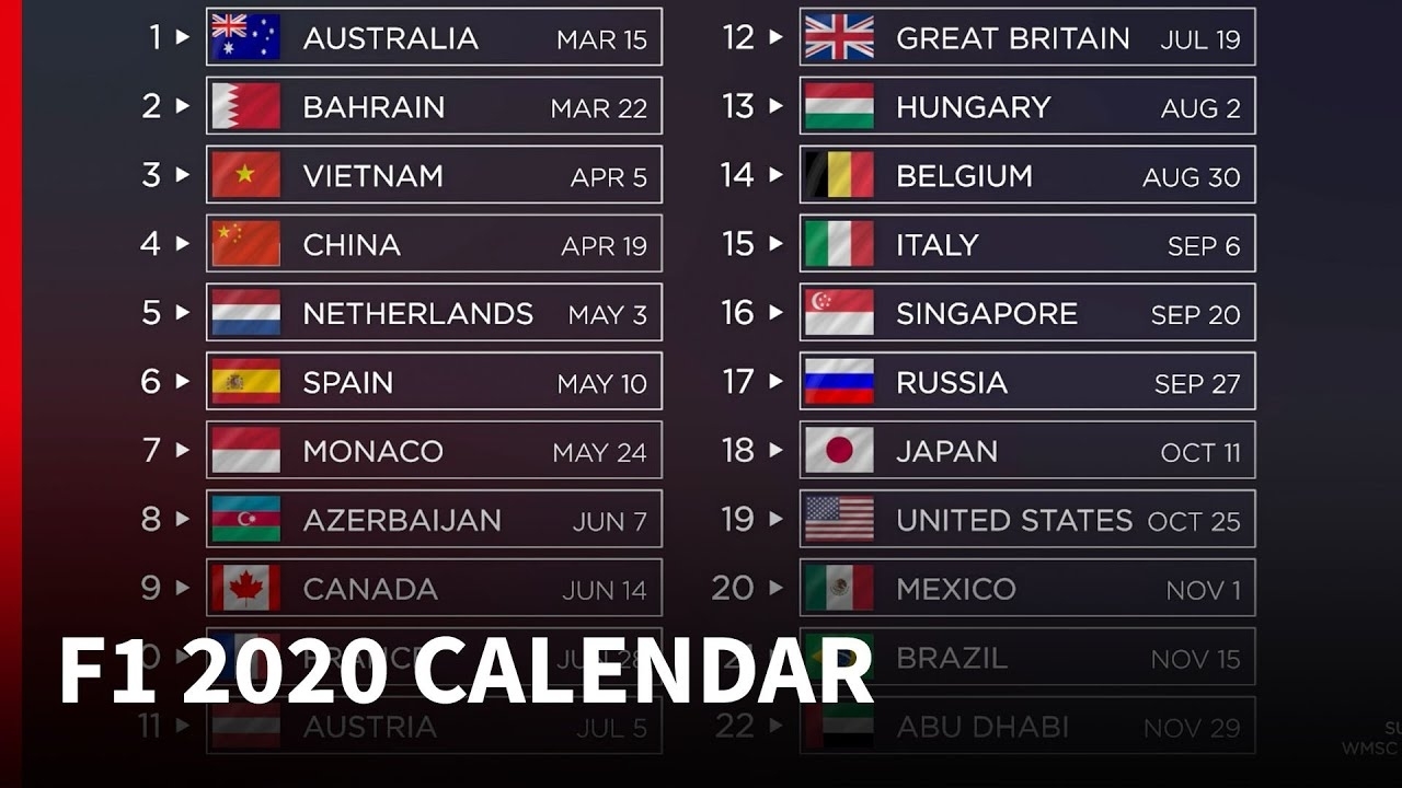 2020 F1 Calendar - What&#039;s New?