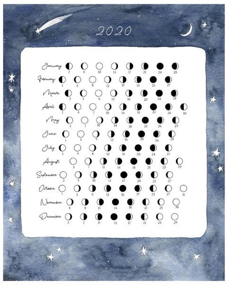 2020 Moon Calendar - Lunar Phases - Moon Cycle 2020 Wall