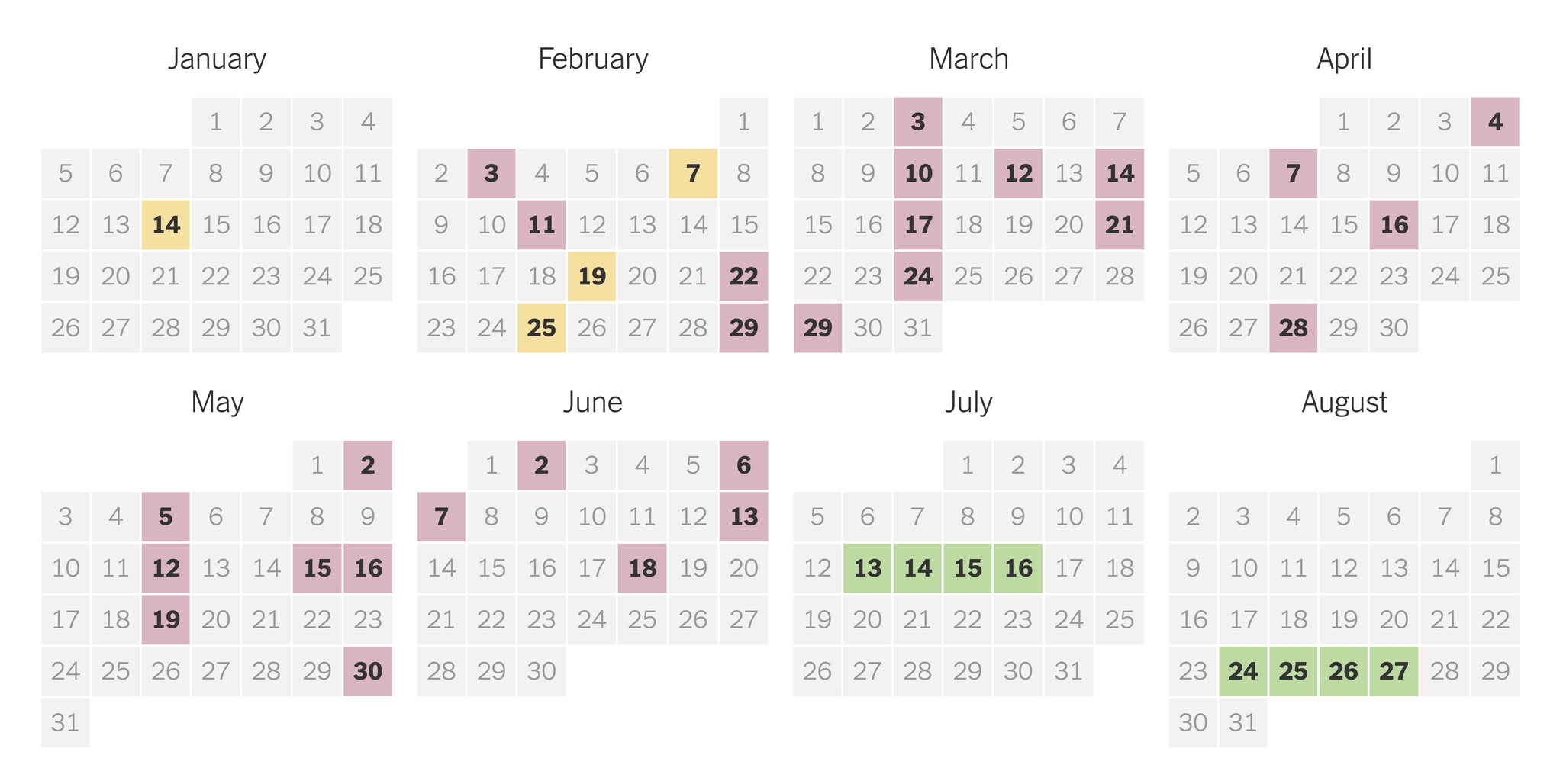 2020 Presidential Primary Election Calendar - The New York Times