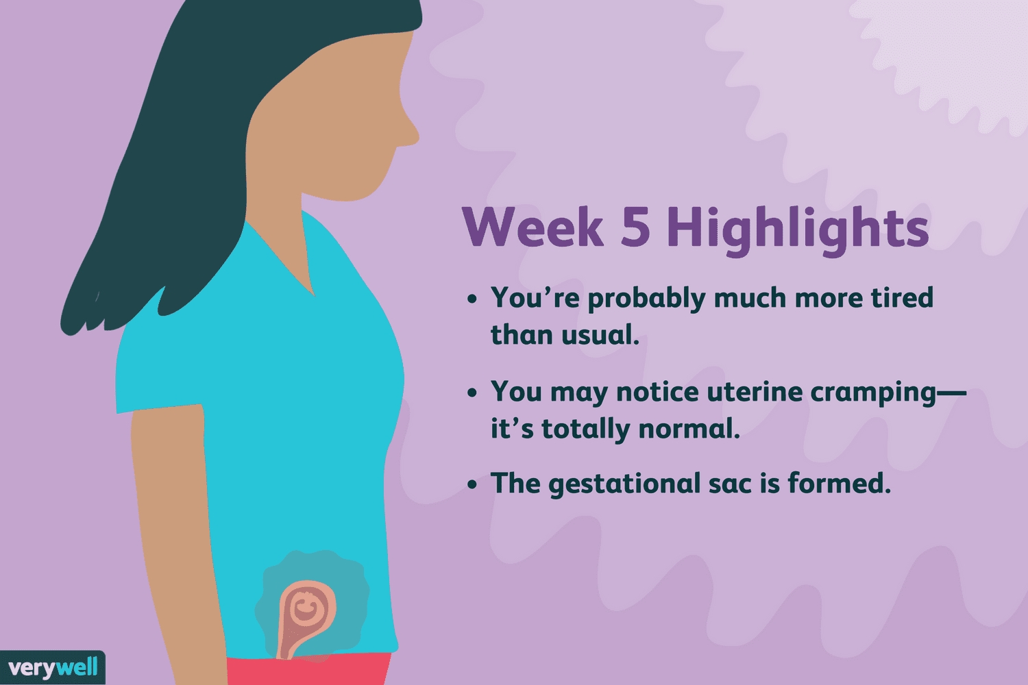 5 Weeks Pregnant: Baby Development, Symptoms, And More