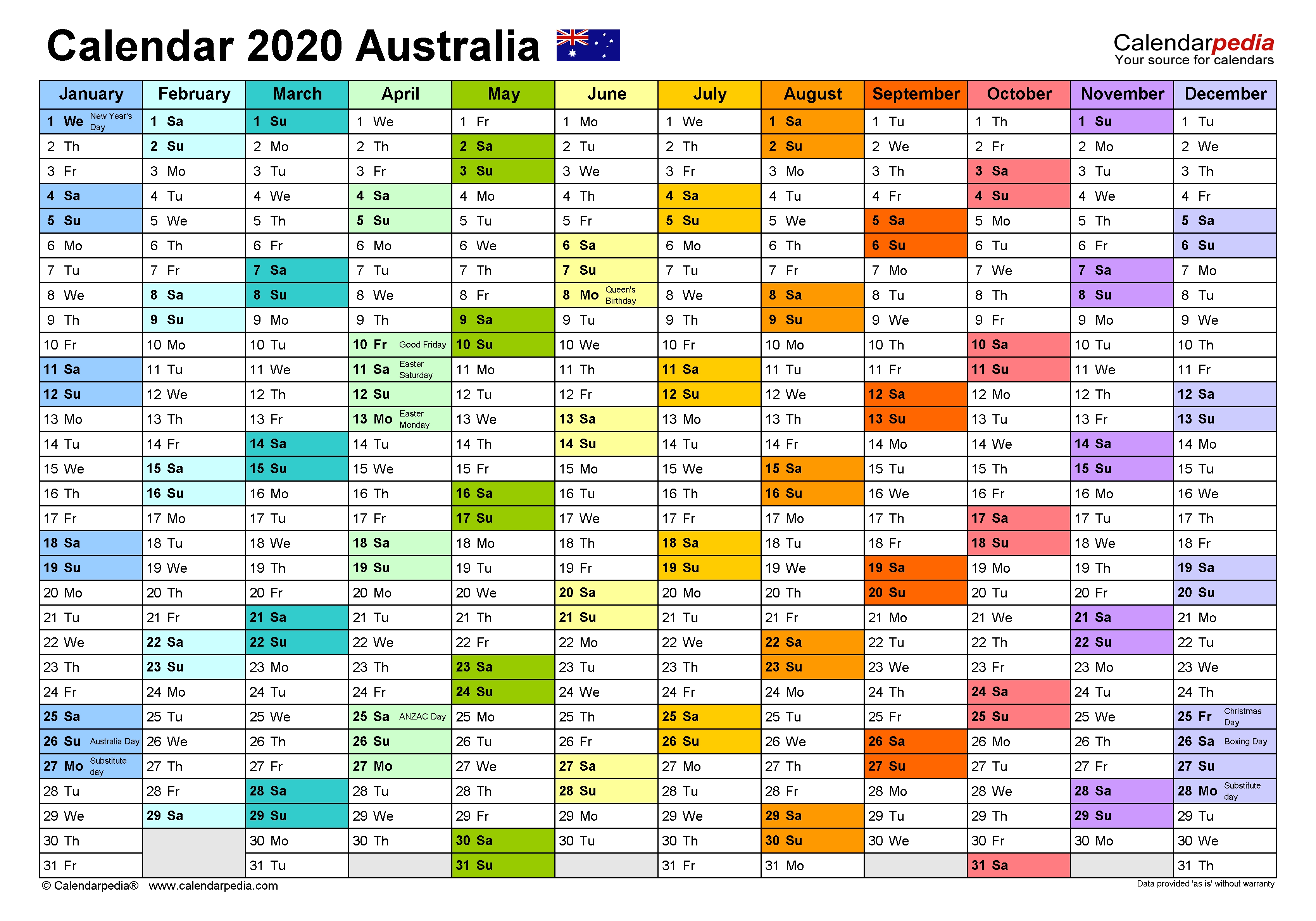 Australia Calendar 2020 - Free Printable Pdf Templates