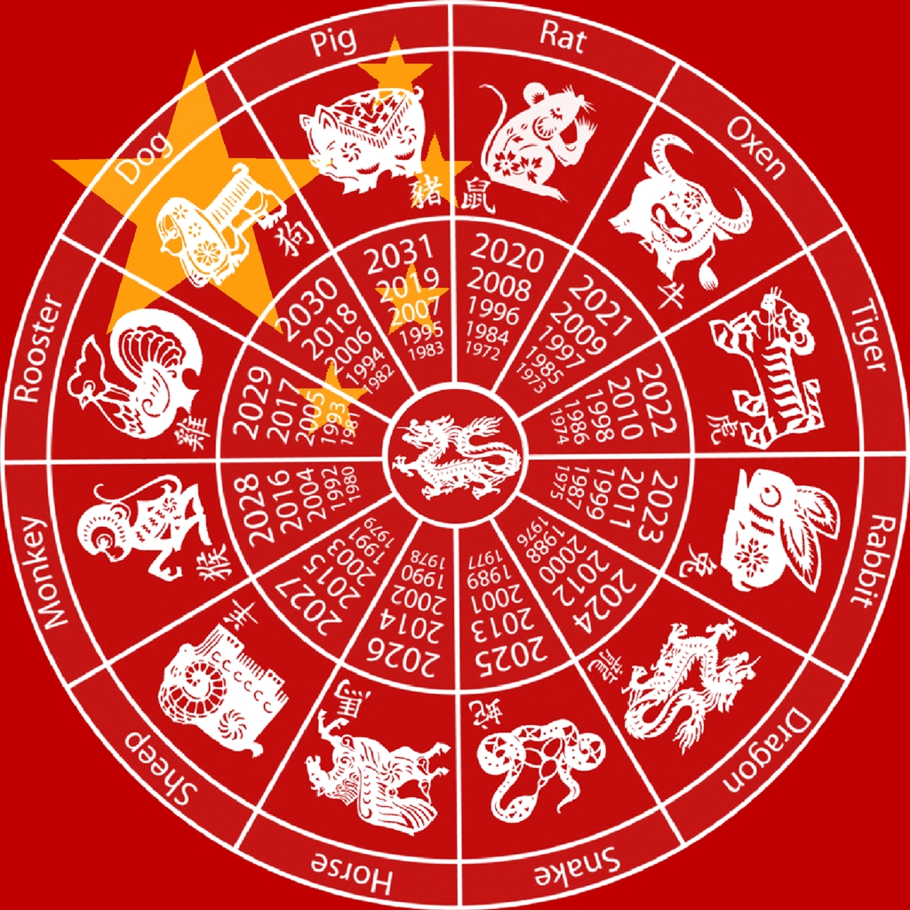 Year Calendar Chinese Zodiac Month Calendar Printable