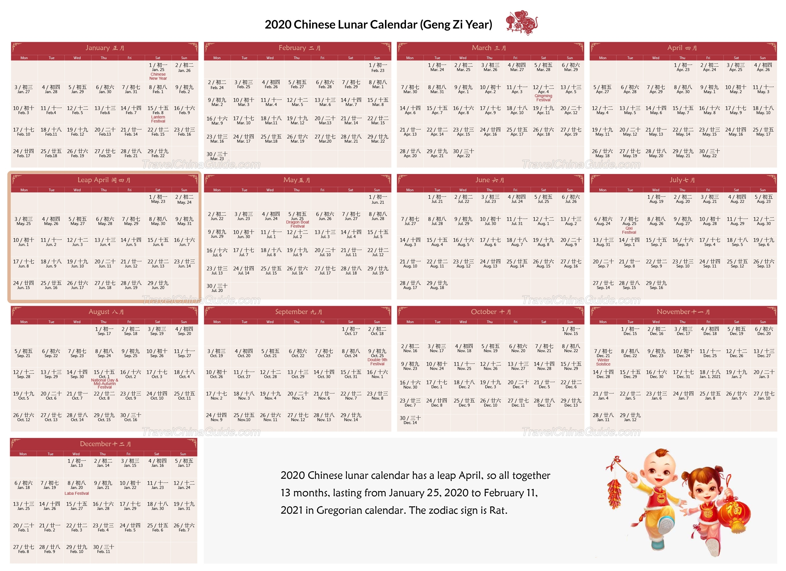 Chinese Calendar With Zodiac Signs Ten Free Printable Calendar 2021