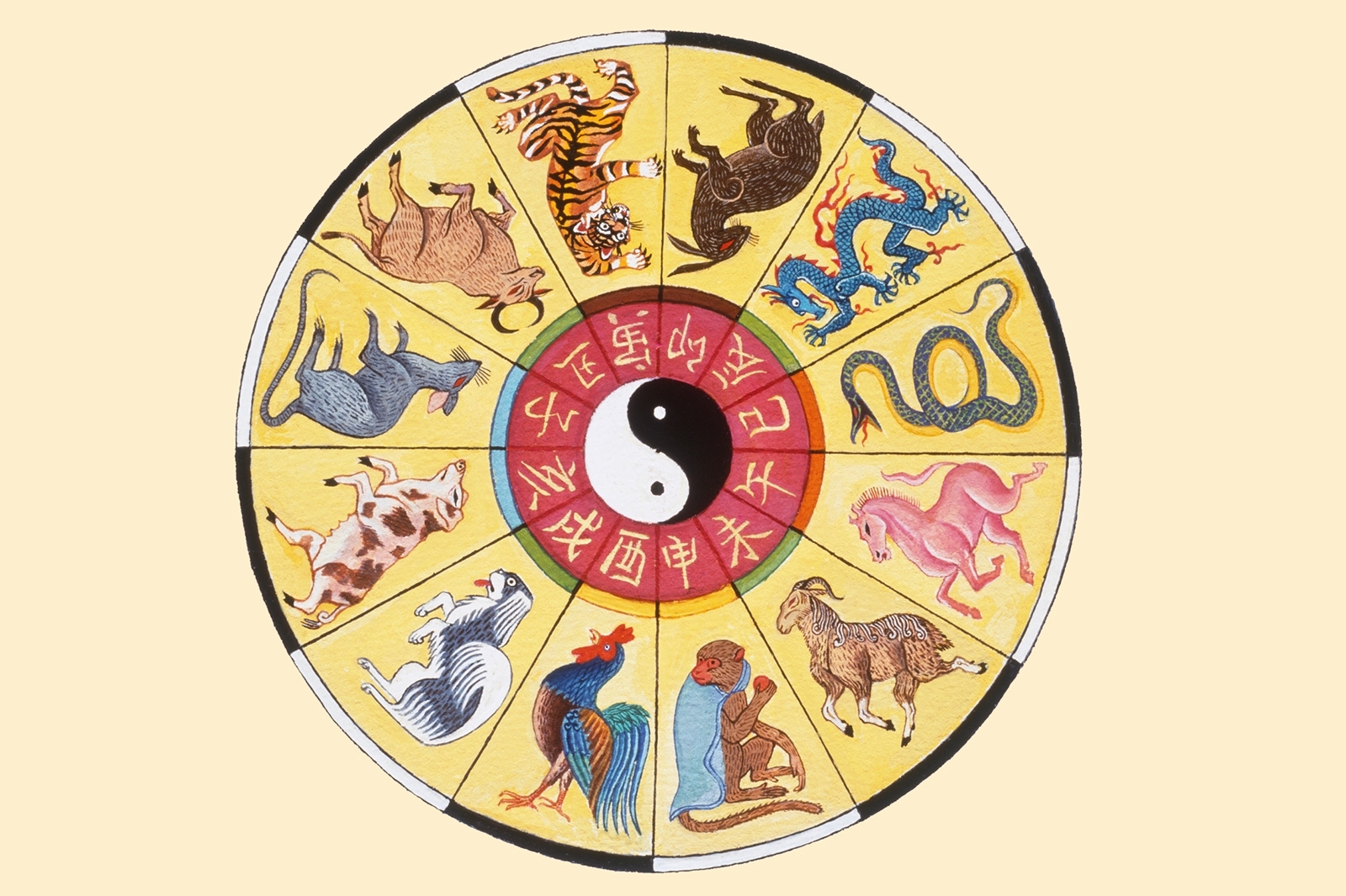 Chinese Zodiac Calendar With Elements | Month Calendar Printable