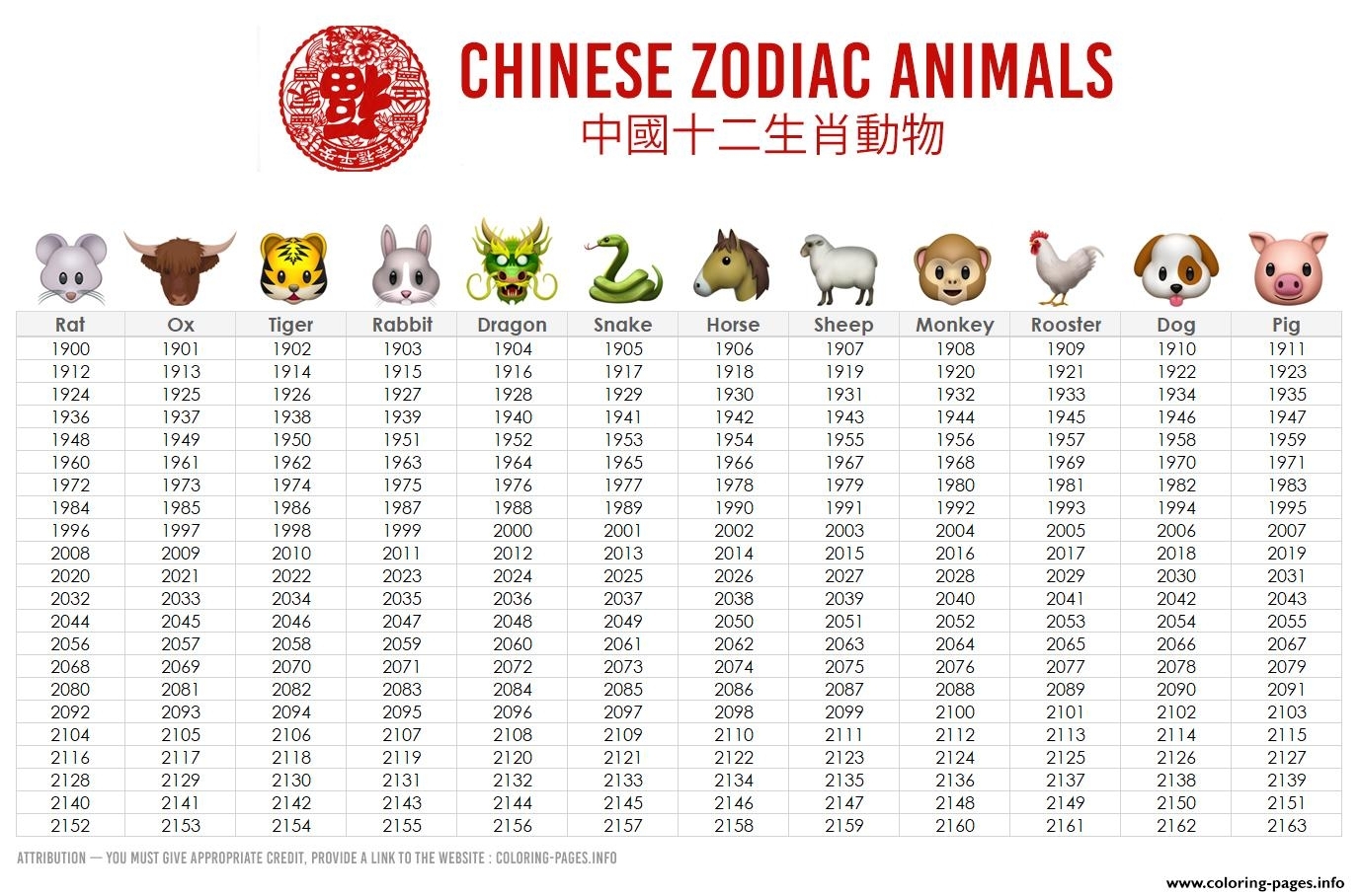 Chinese Zodiac Animals Calendar Year Coloring Pages Printable