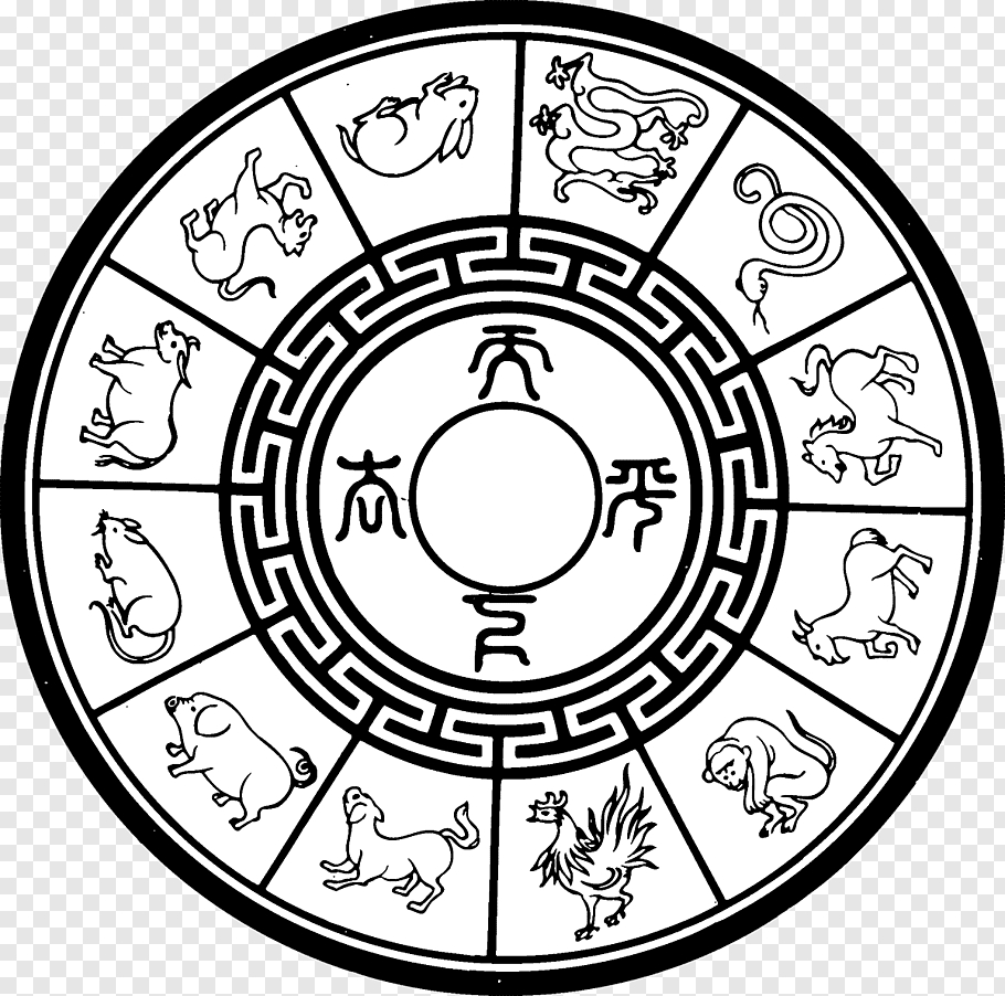 Chinese Zodiac Chinese New Year Rabbit Chinese Calendar