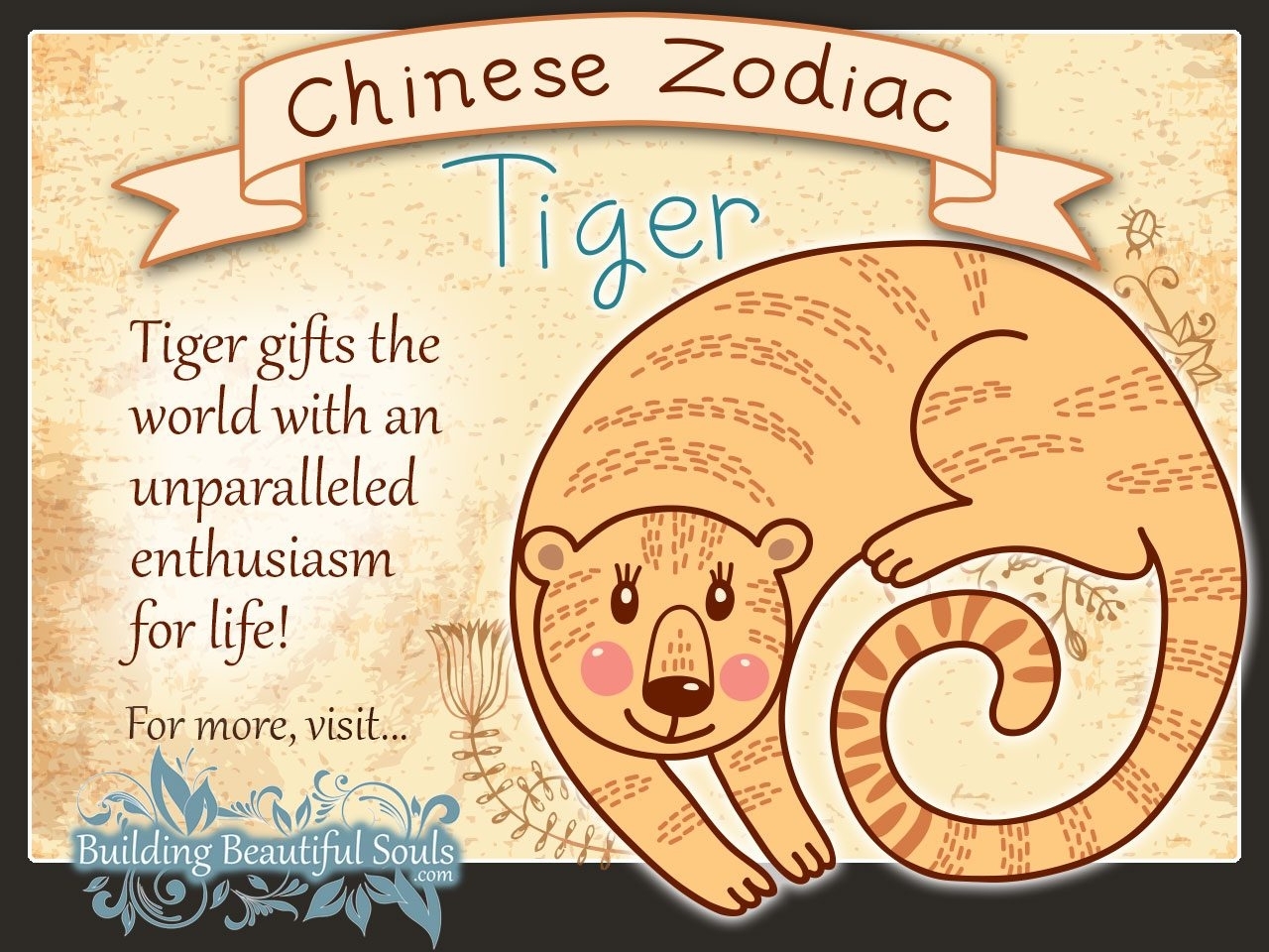 Chinese Zodiac Calendar Tiger Month Calendar Printable