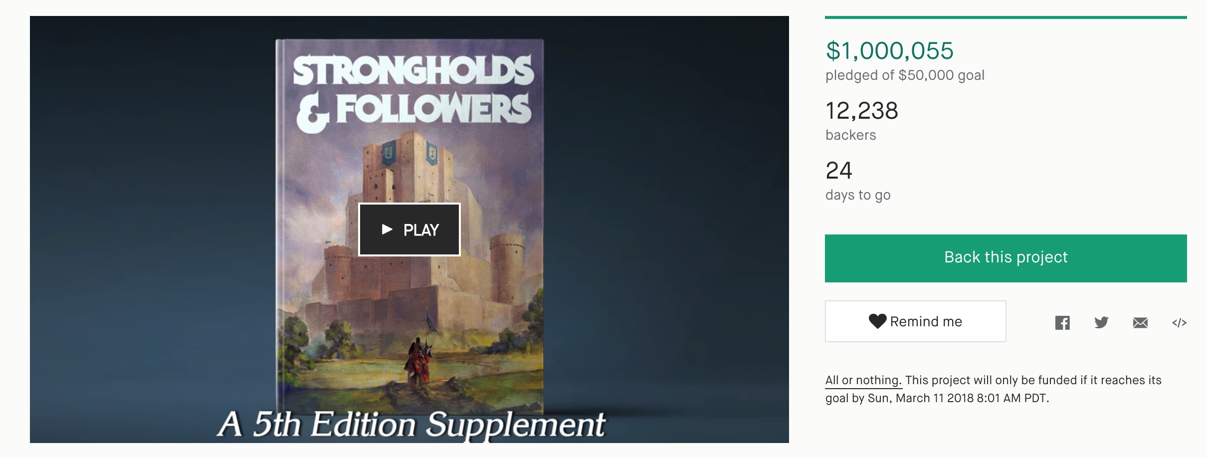 Congratulations On A Blindingly Successful Kickstarter