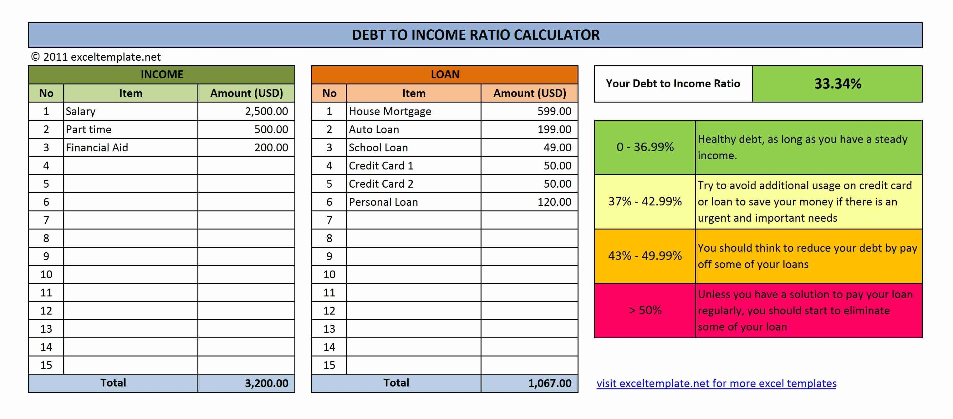 Debt-To-Income (Dti) Ratio Calculator | Excel Templates