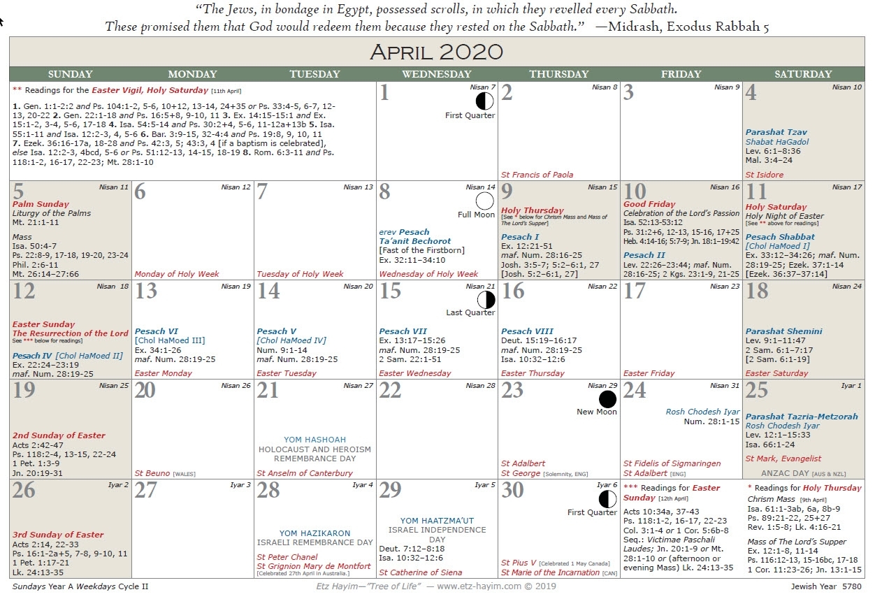 Etz Hayim—&quot;tree Of Life&quot; | The Jewish And Christian