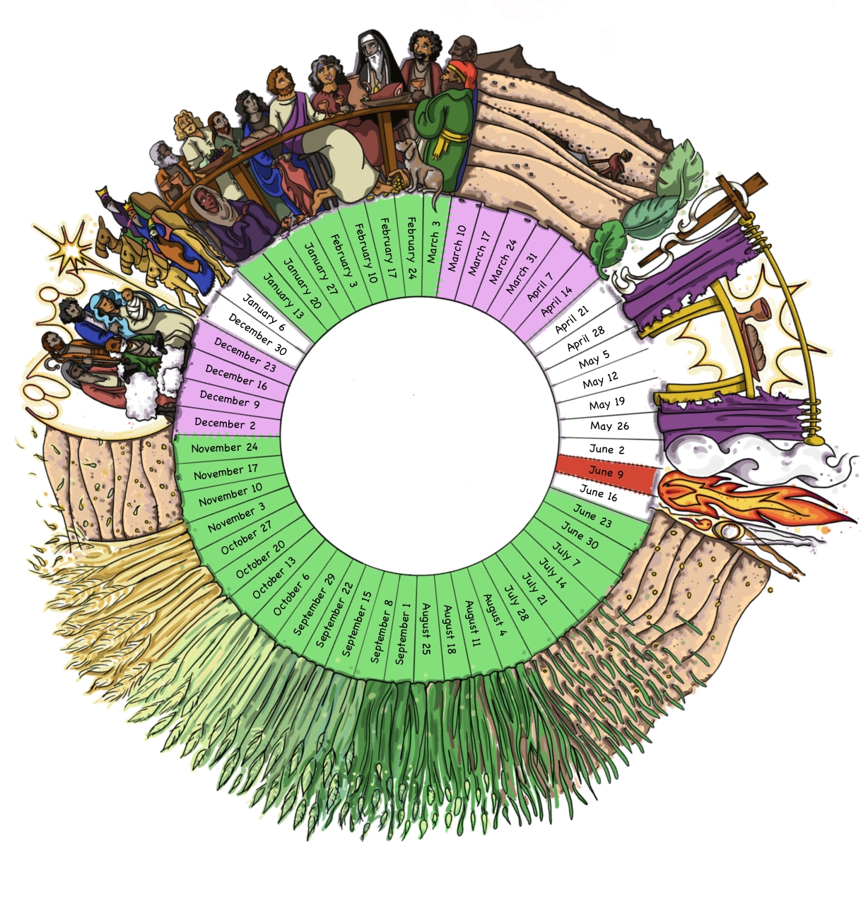 Free 2018/2019 (Year C) One-Page Liturgical Calendar