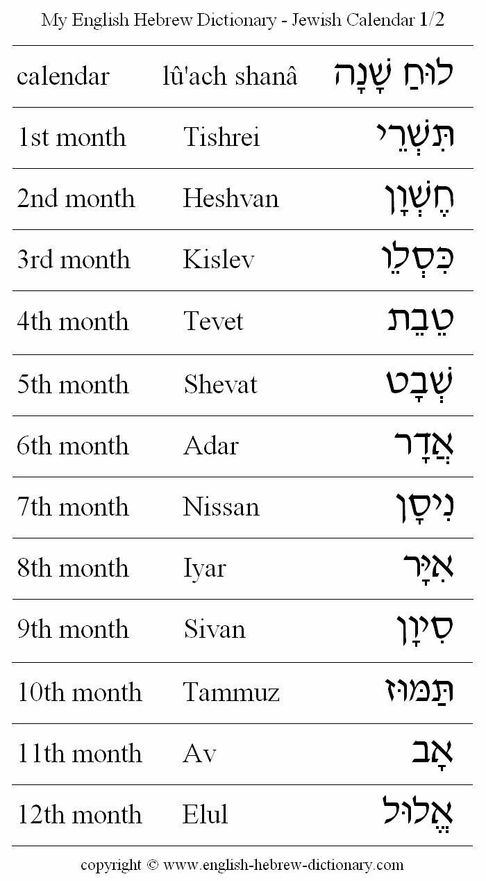 Hebrew Months | Hebrew Lessons