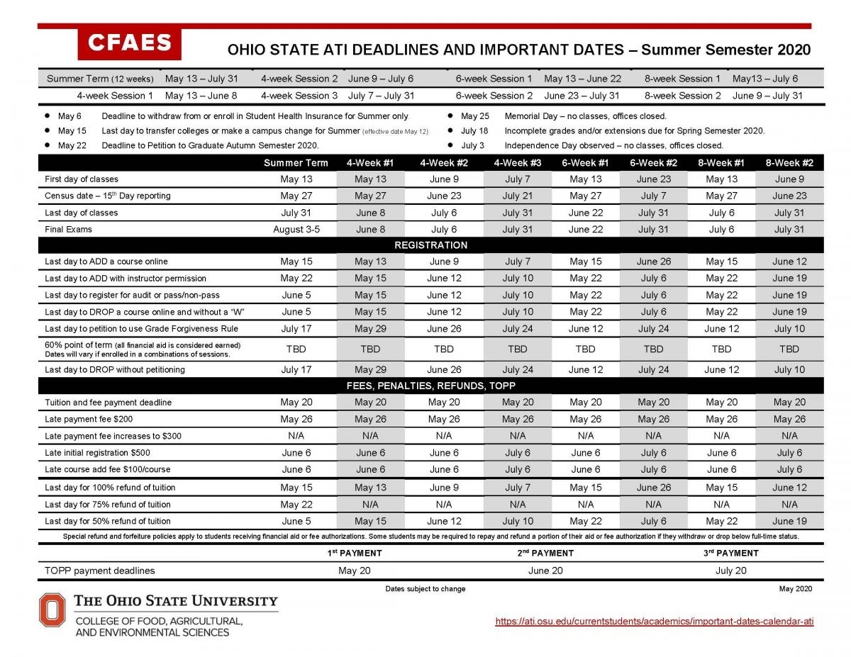 Important Dates Calendar (Ati) | Ohio State Ati