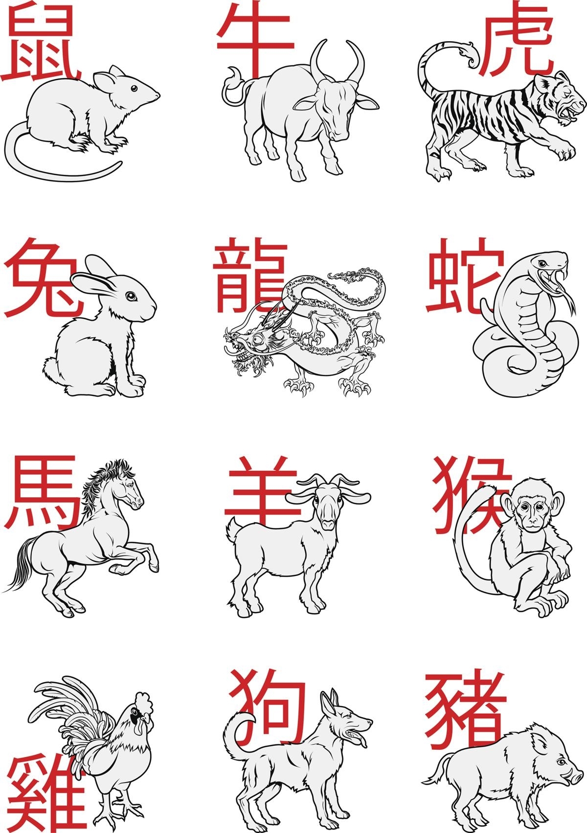 Japanese Zodiac Calendar - Astrology Bay