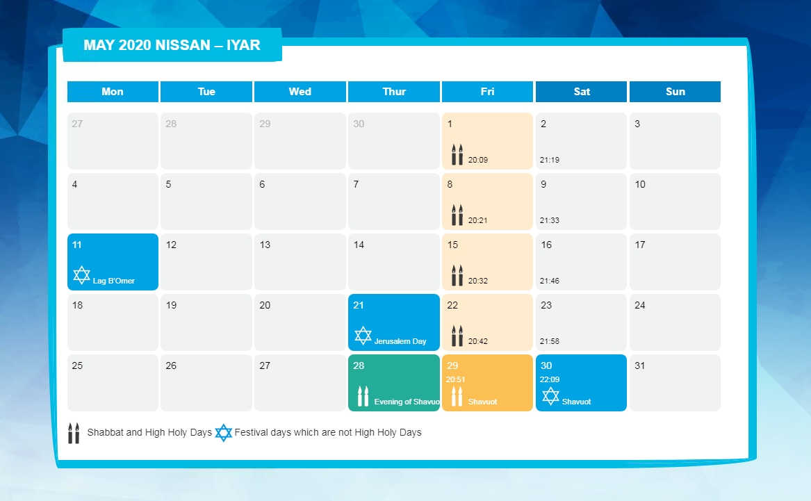 Jewish Calendar: Sept 2019 – Oct 2020 (Tishrei 5780 – 5781