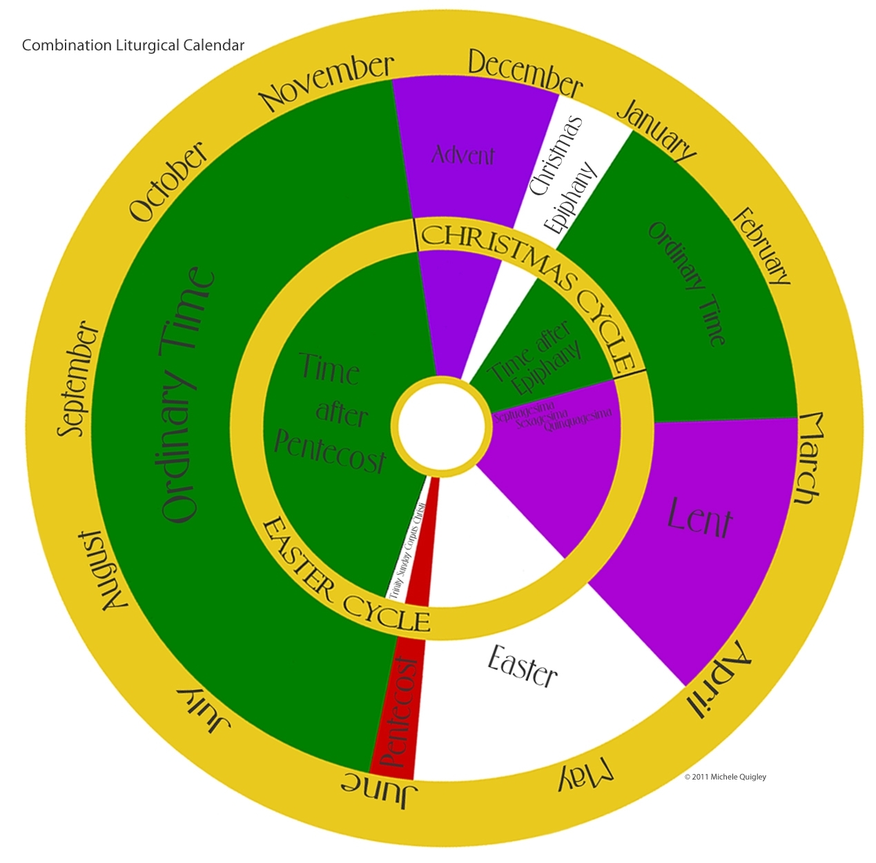 Liturgical Year C | The Website Of The Carmelite Order | Welcome