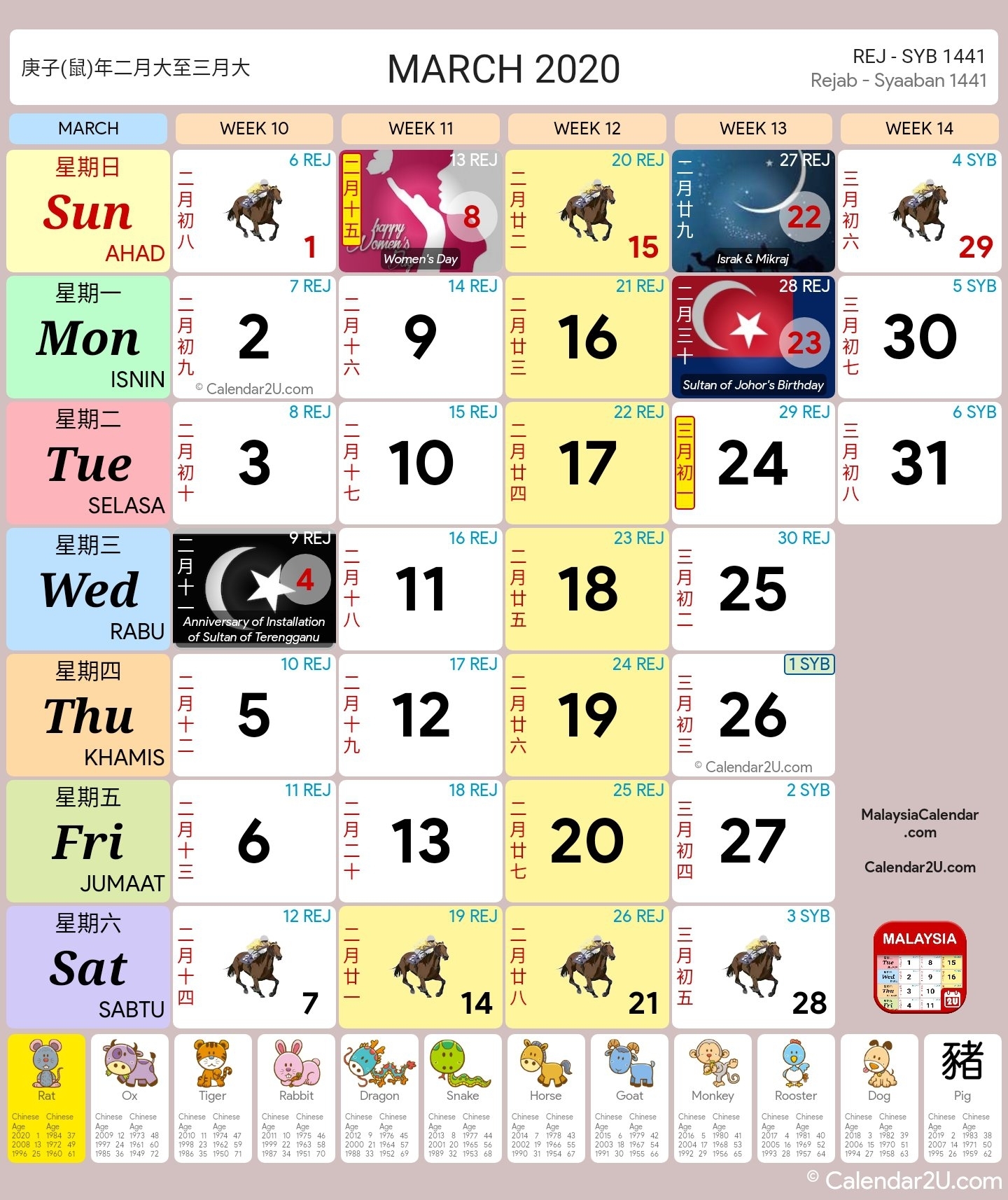 Malaysia Calendar Year 2020 (School Holiday) - Malaysia Calendar