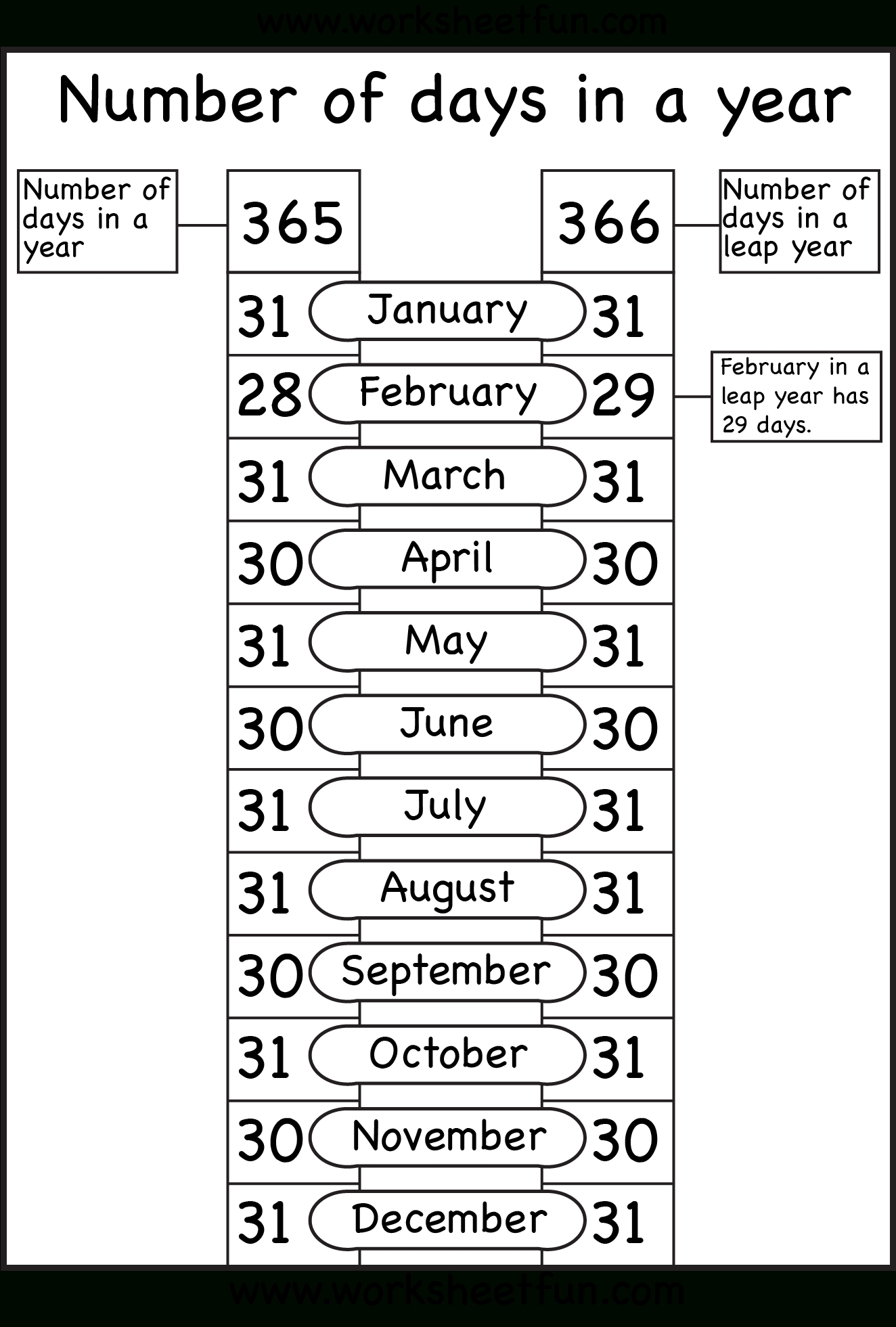 calendar-year-number-of-days-month-calendar-printable