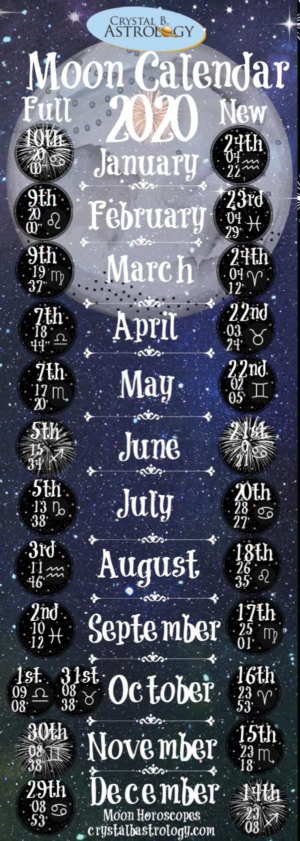 Moon Calendar 2020 #wiccanspells | Moon Calendar, New Moon