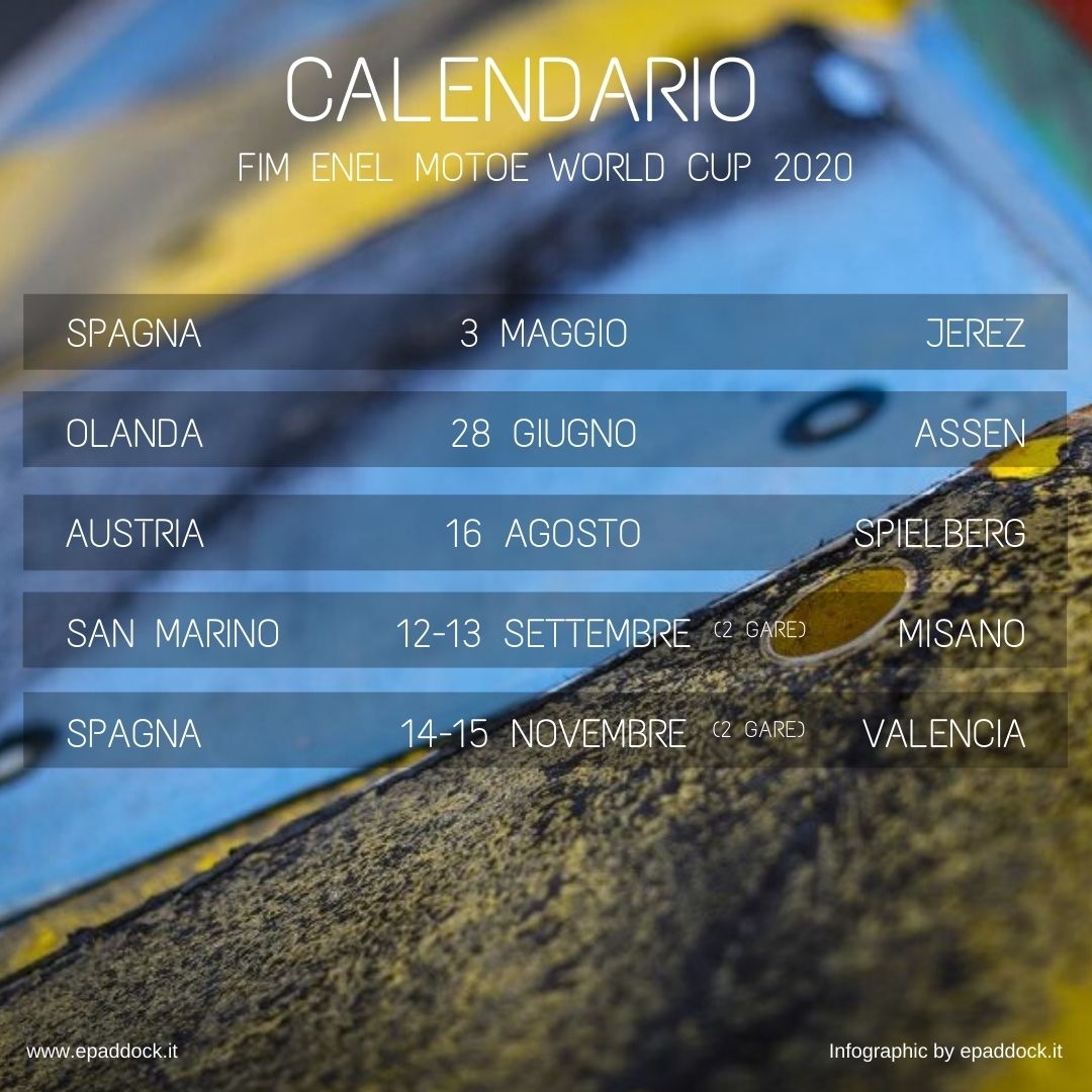 Motoe World Cup: The 2020 Calendar | Epaddock.it
