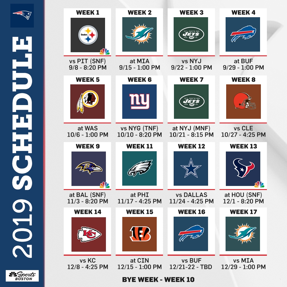 Patriots Schedule 2019: Dates, Times, Opponents For
