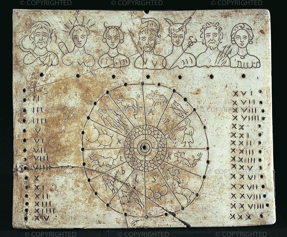 Plate With Signs Of The Zodiac And Planets, 1930. Lunar