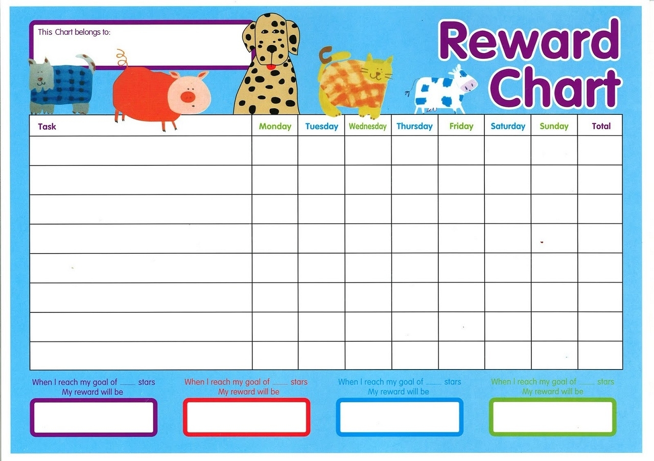 Printable Reward Chart Template | Activity Shelter