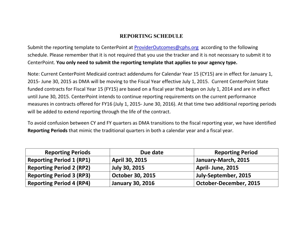 Reporting Schedule