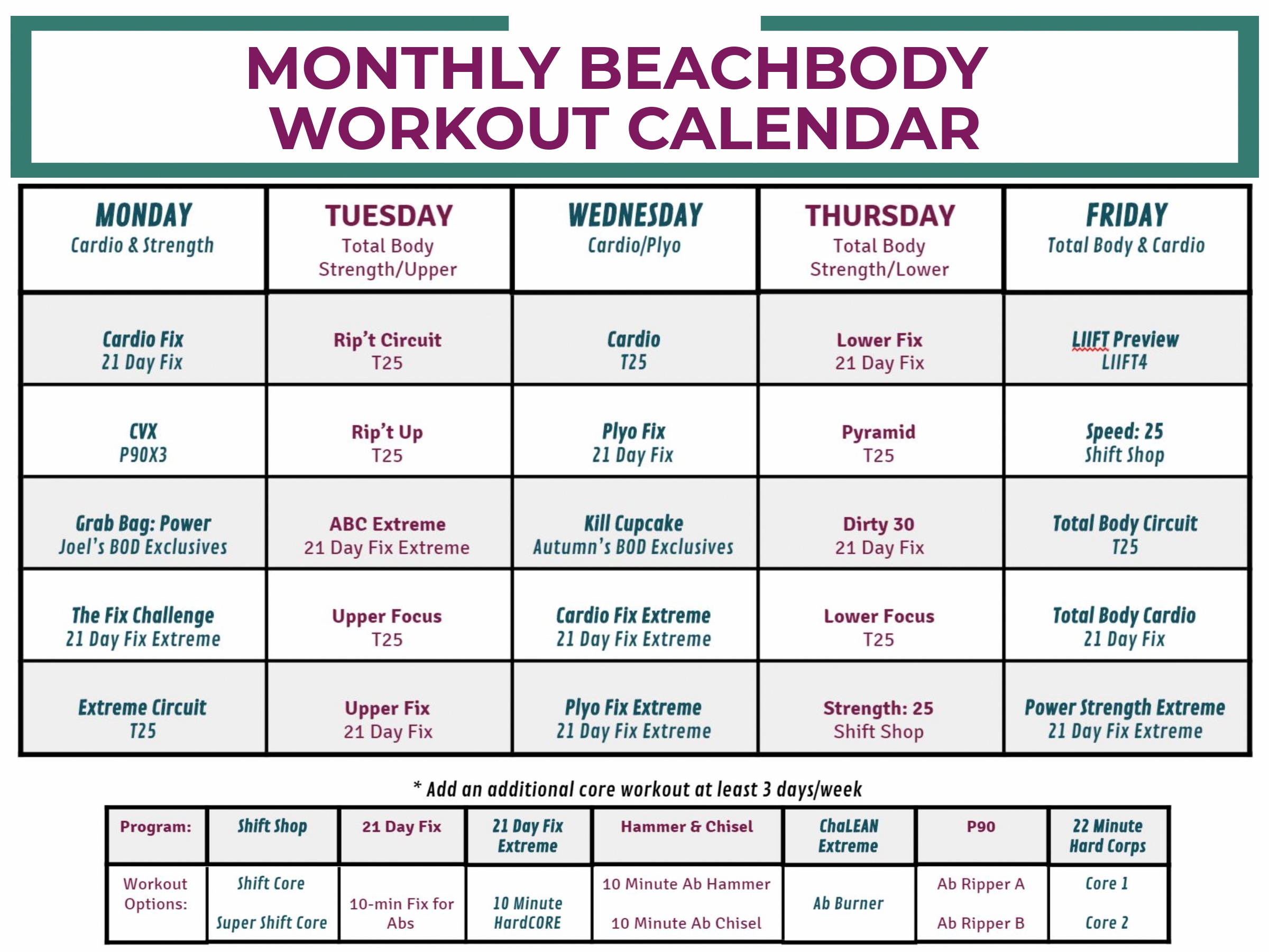 Significant Nutrition Routine And References To Try Right