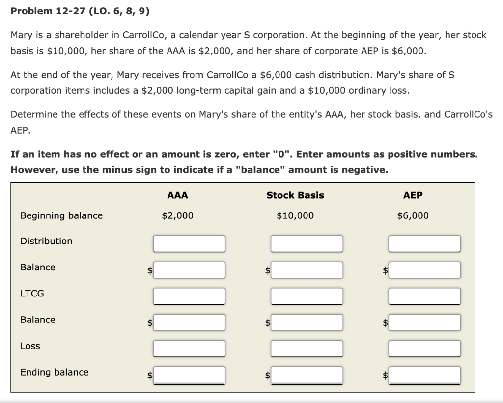 Solved: Problem 12-27 (Lo. 6, 8, 9) Mary Is A Shareholder