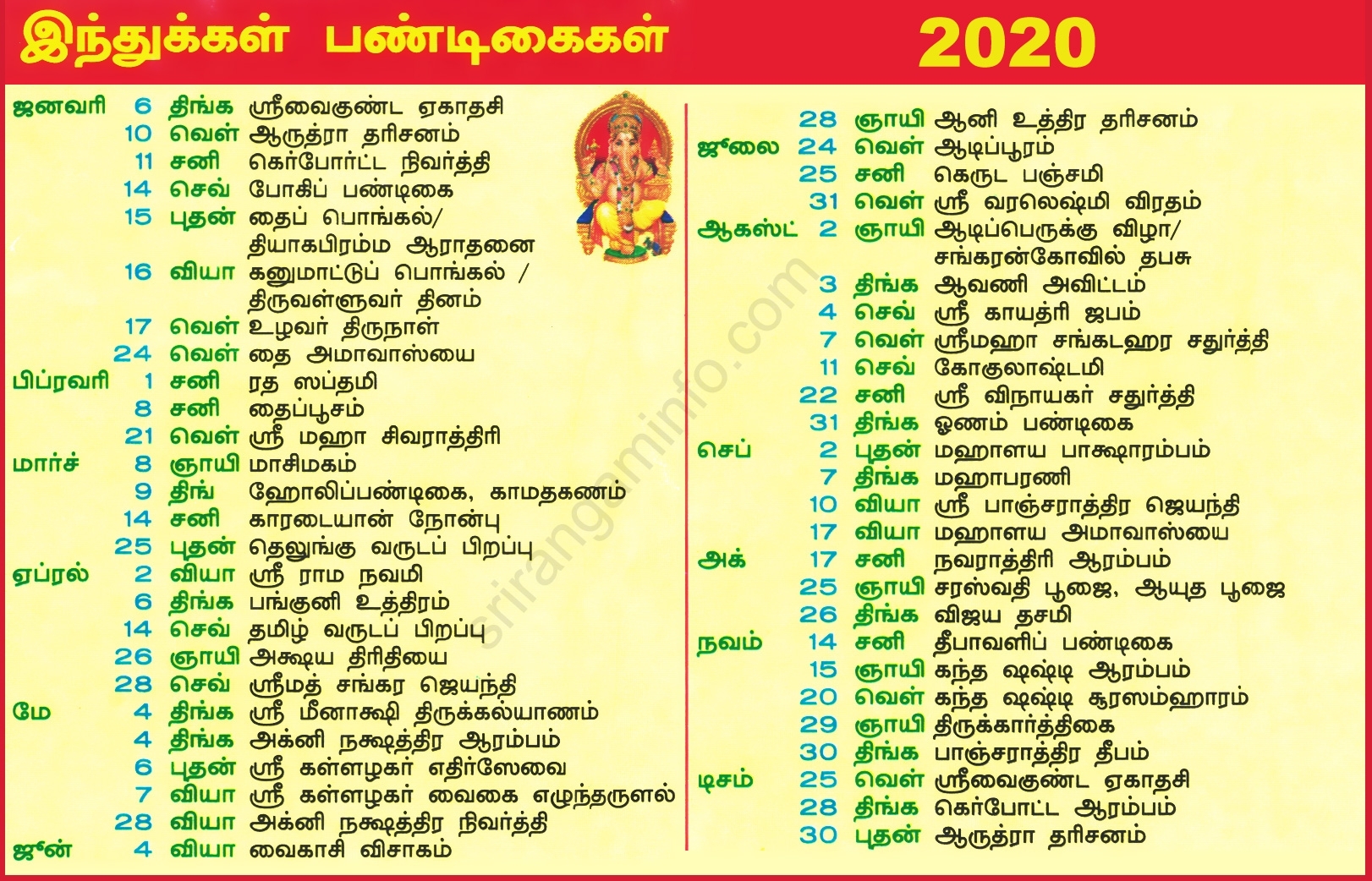 Tamil Festivals 2020 - Hindu Festivals 2020