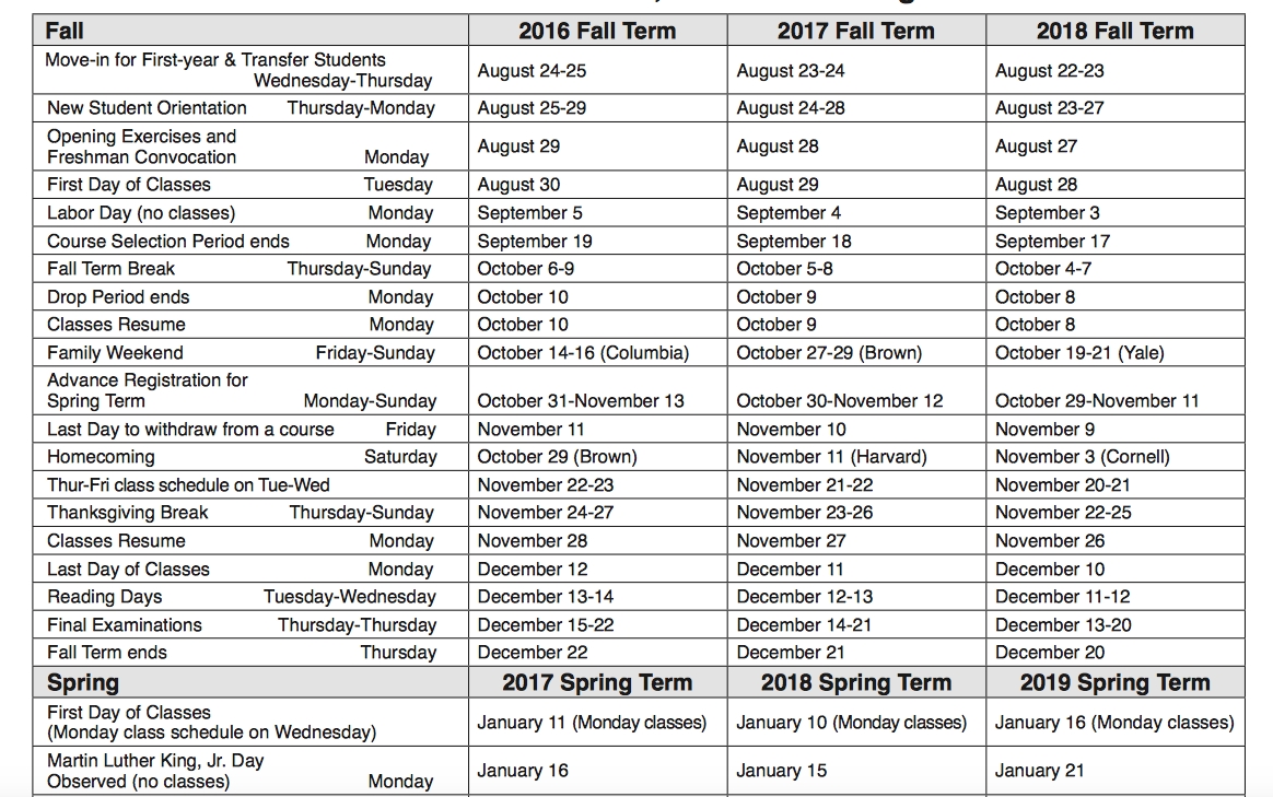 University Of Pennsylvania Three-Year Academic Calendar