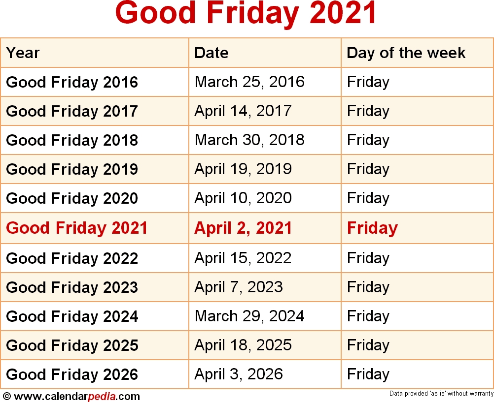When Is Good Friday 2021?
