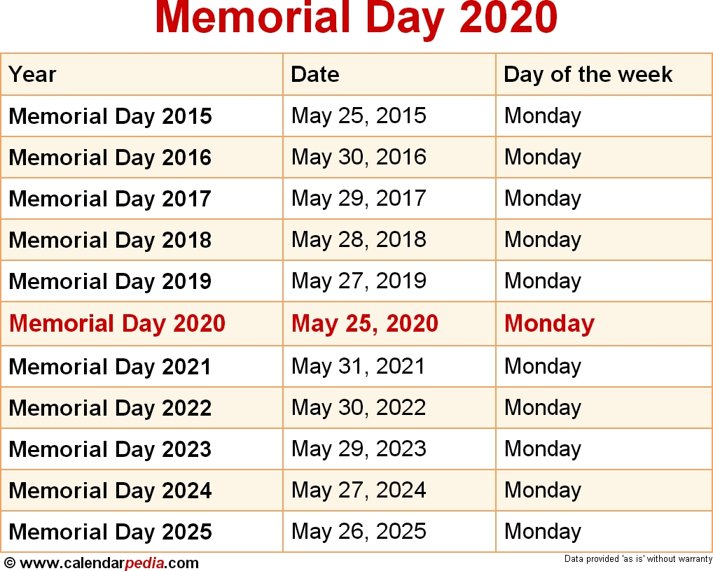 Calendar 2020 Memorial Day | Month Calendar Printable