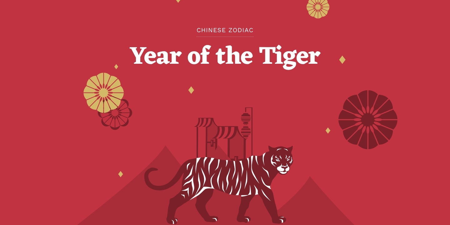 Year Of The Tiger: Fortune And Personality – Chinese Zodiac 2020