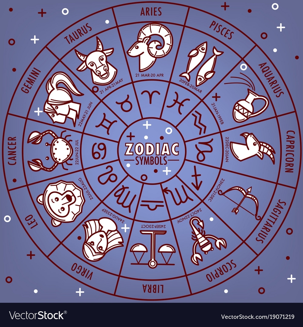 Zodiac Signs Calendar 2023 Printable With Holidays - PELAJARAN