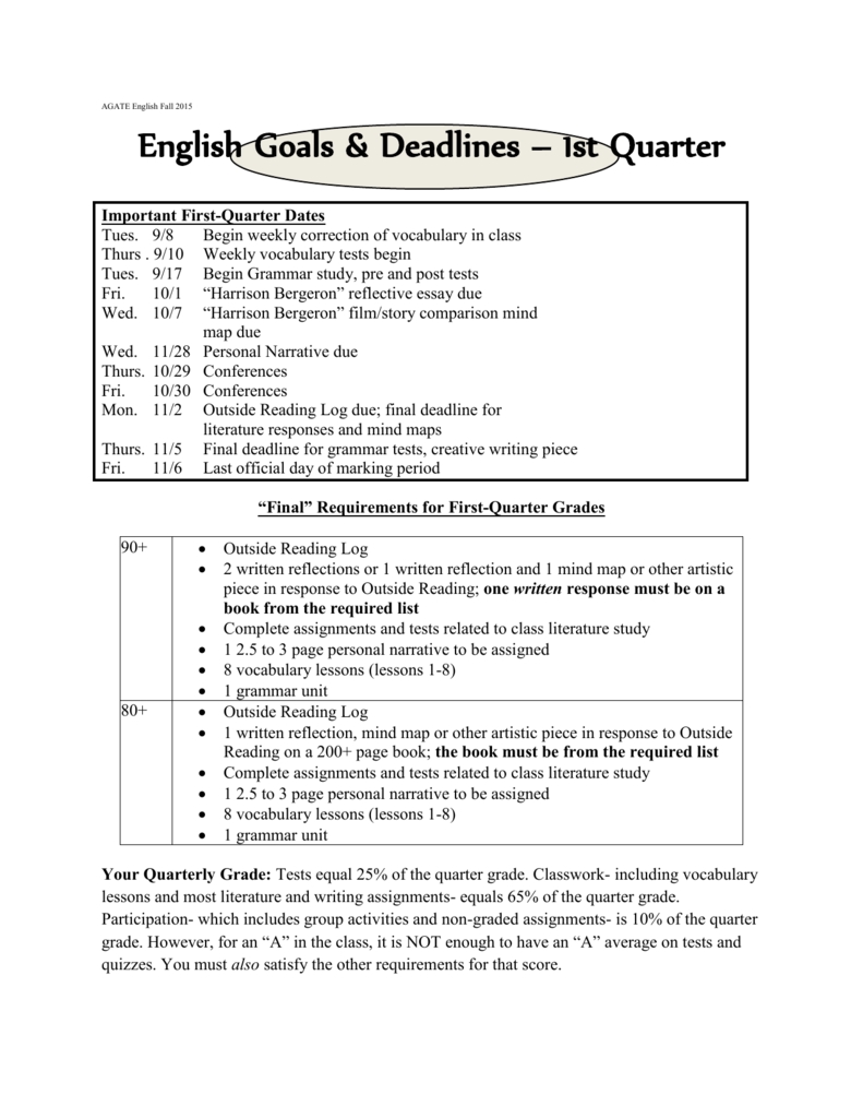 1St Quarter English Goals And Expectations