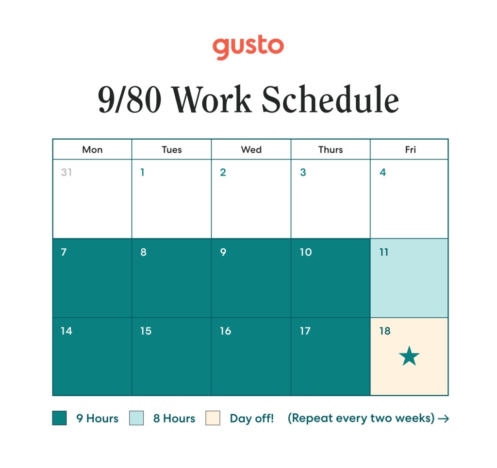 9/80 Work Schedule: Benefits, Examples, And How To Get Started