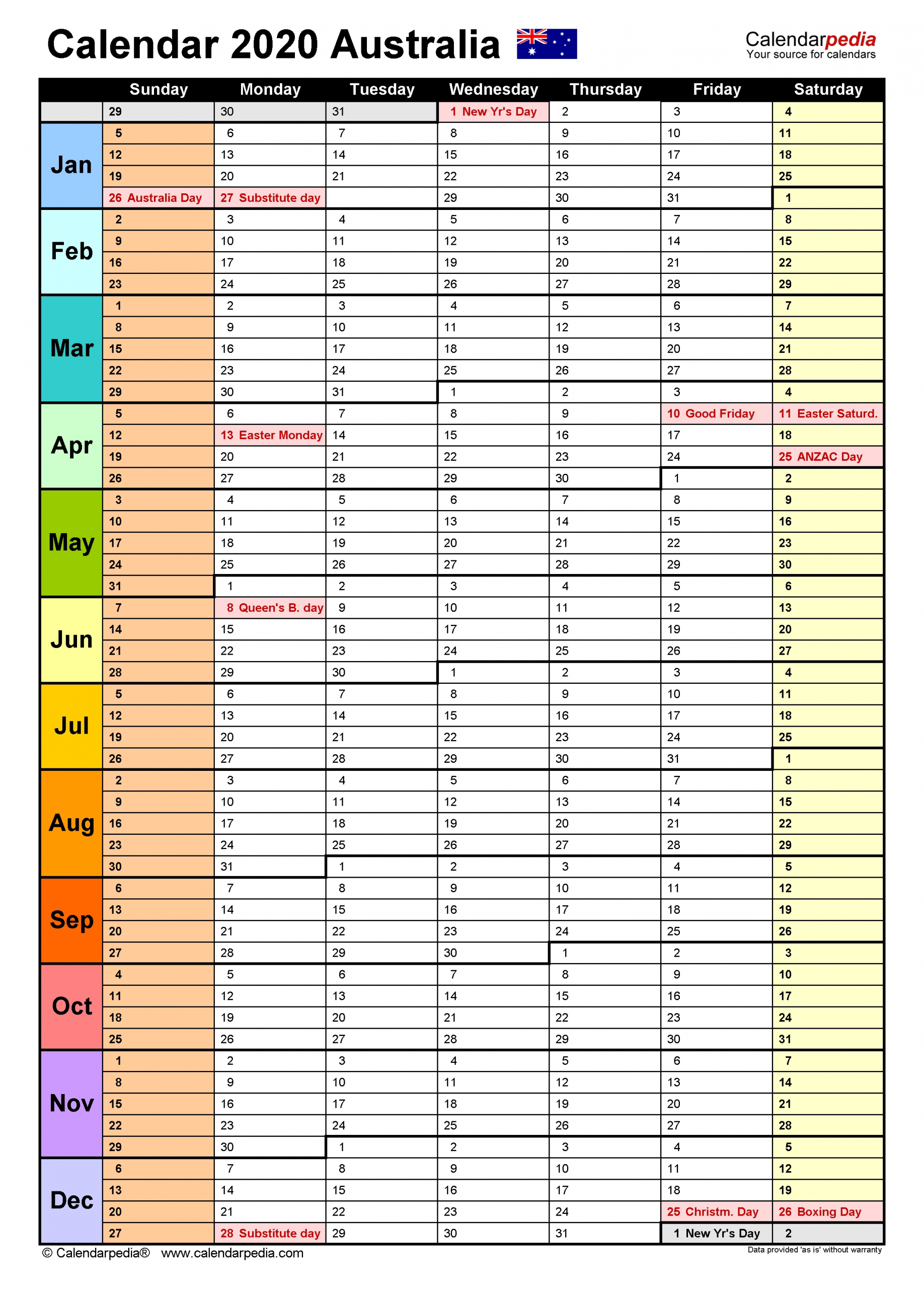 Australia Calendar 2020 - Free Printable Excel Templates