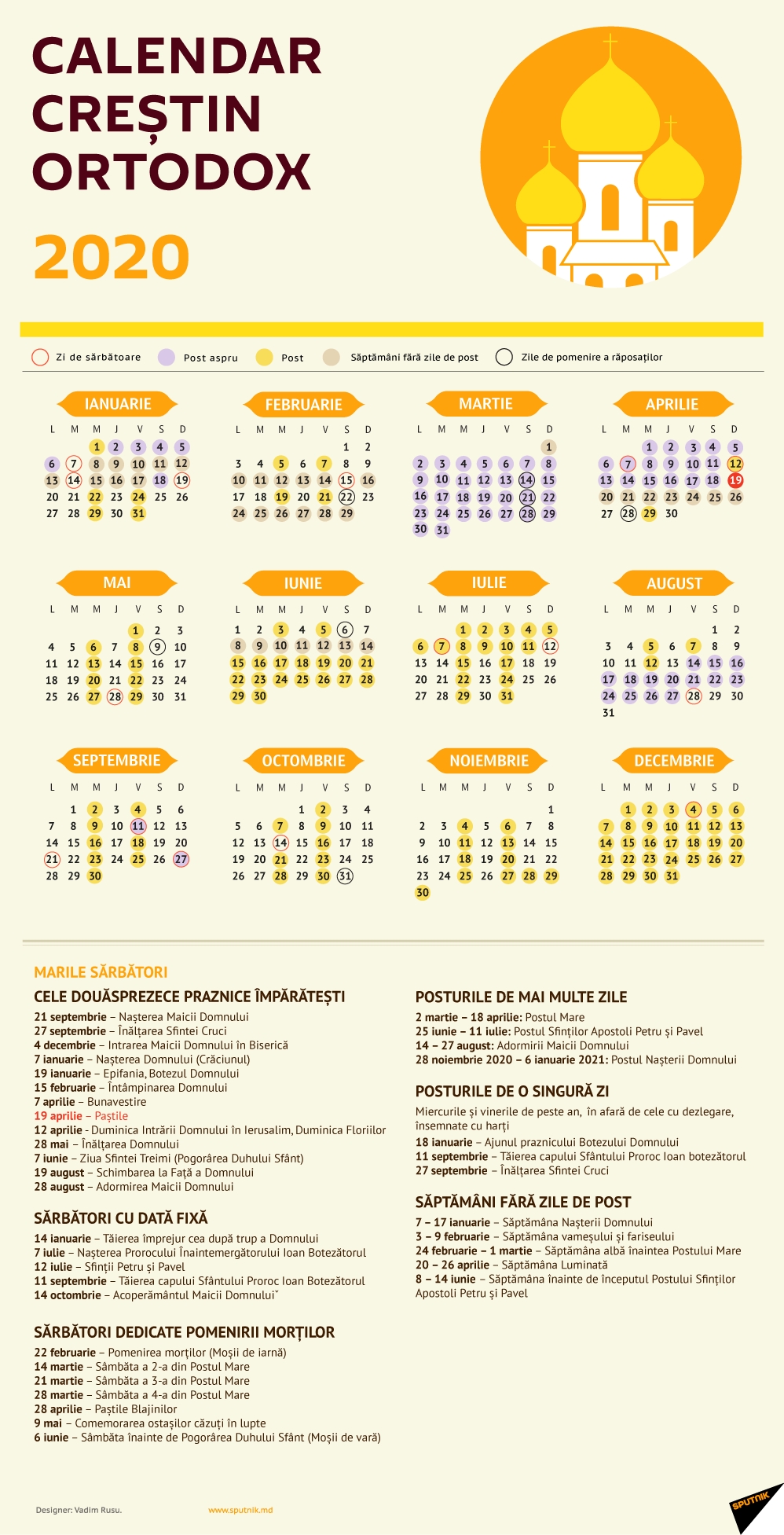 Calendar Creștin Ortodox 2020 - Sărbători Religioase