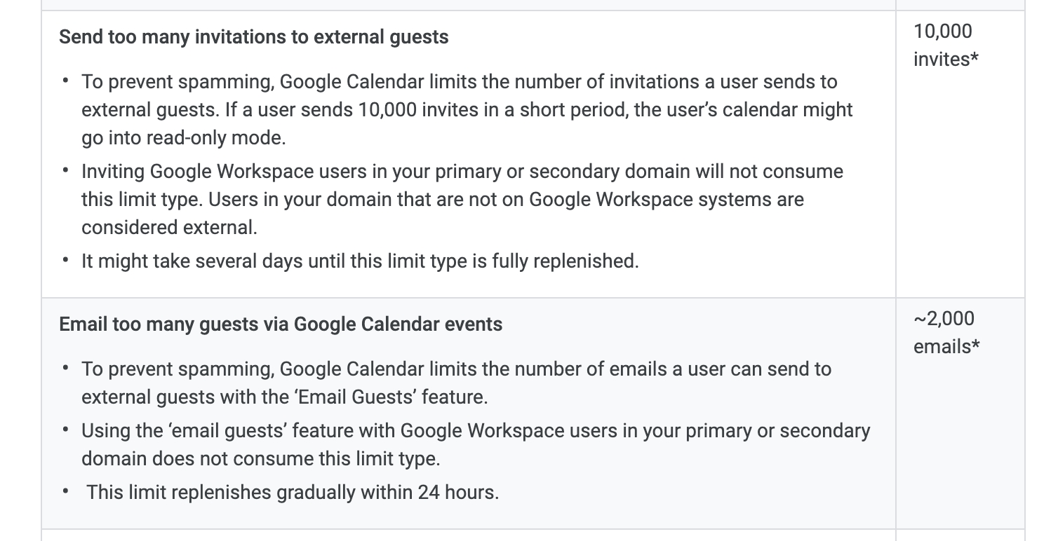 Calendar Usage Limits Exceeded When Add Attendeespython