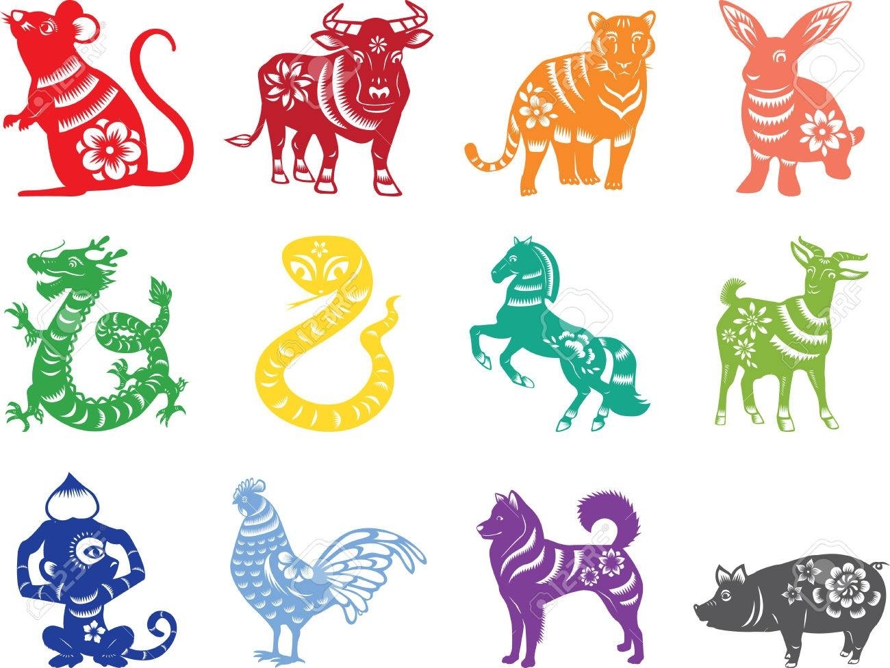 Chinese Zodiac Signs 12 Animals