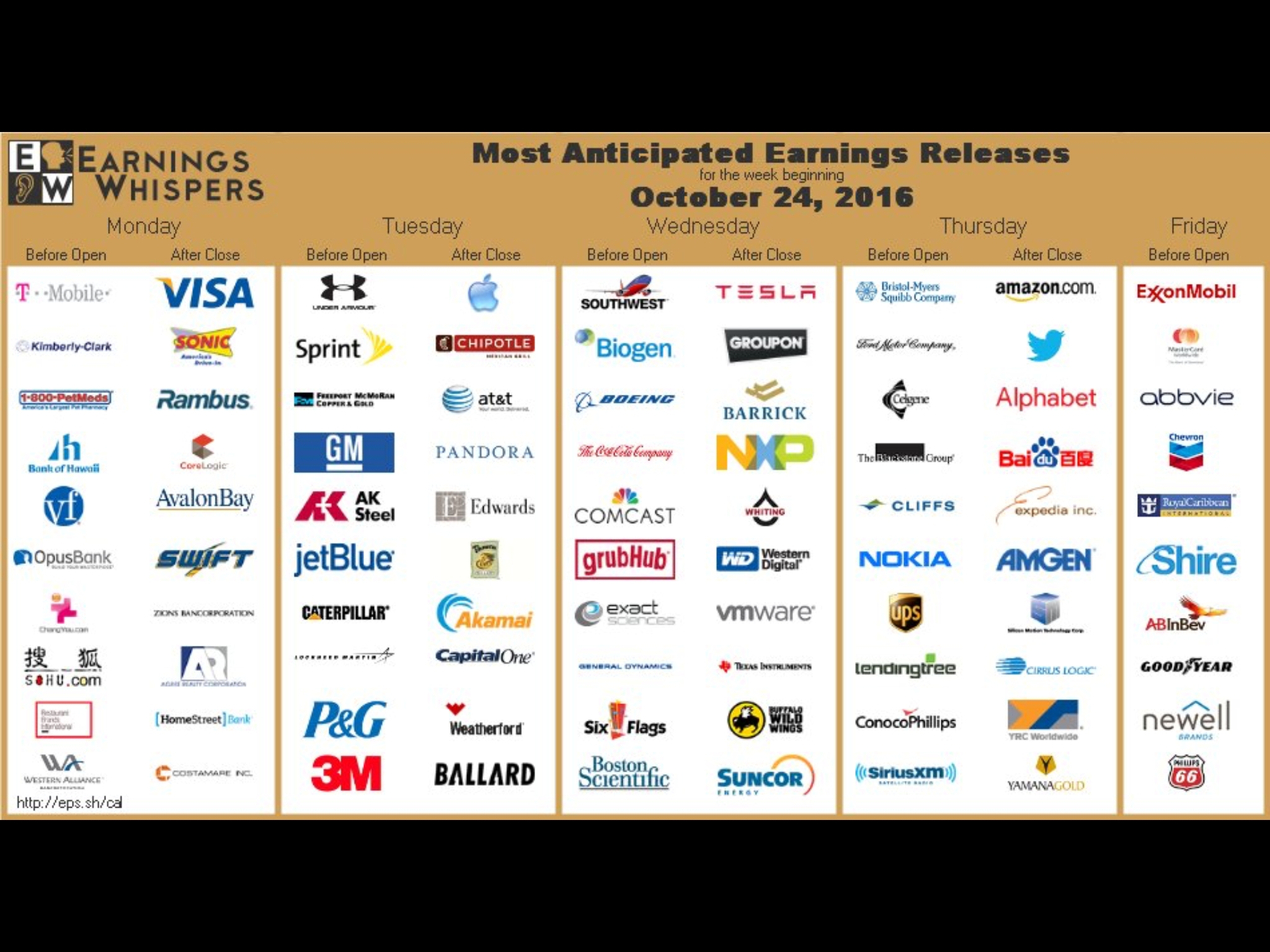 Earnings Calendar 2025 January Calendar Wilie Julianna