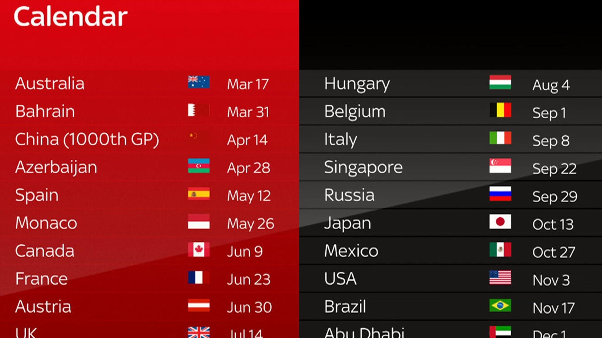 f1 schedule