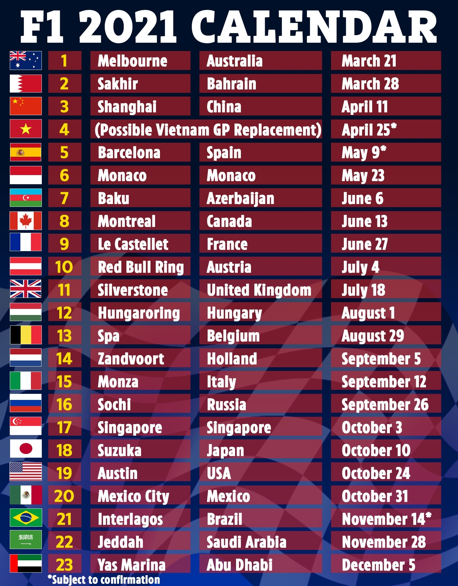 F1 Calendar 2021 | Month Calendar Printable