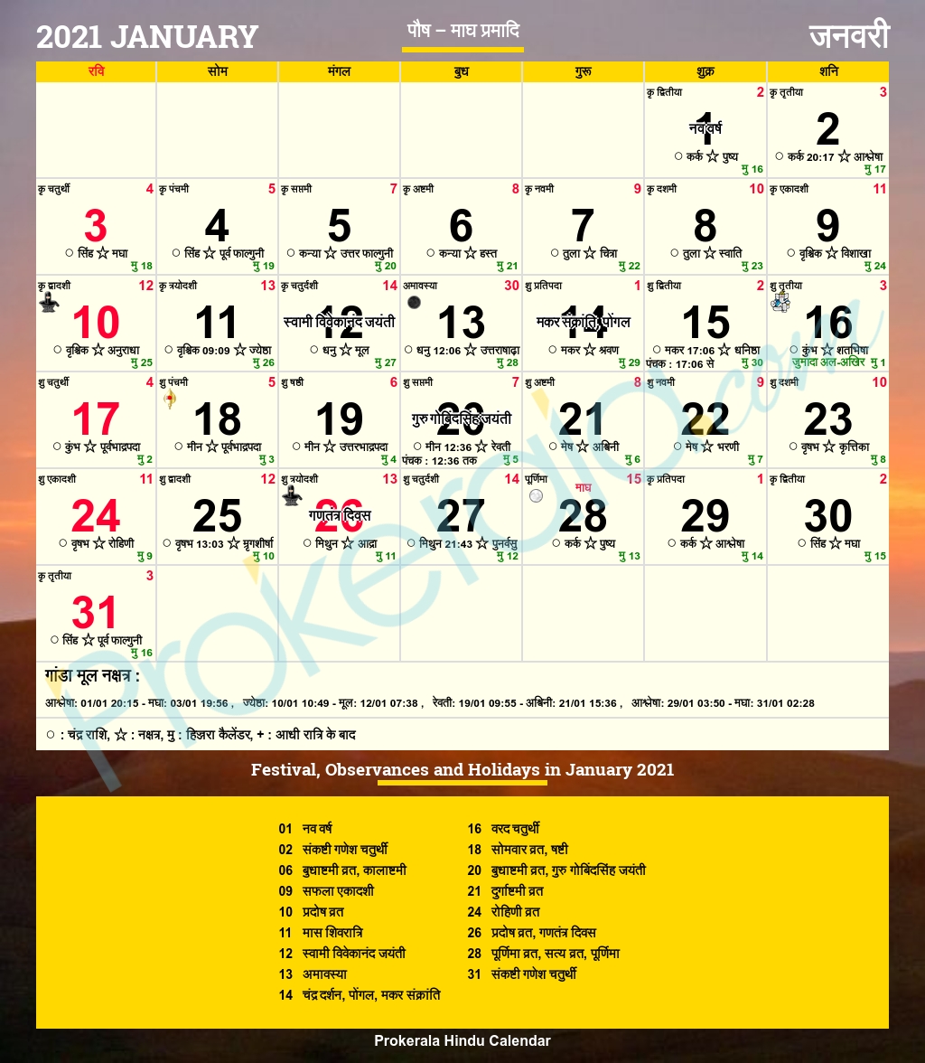 Hindu Calendar 2021, January