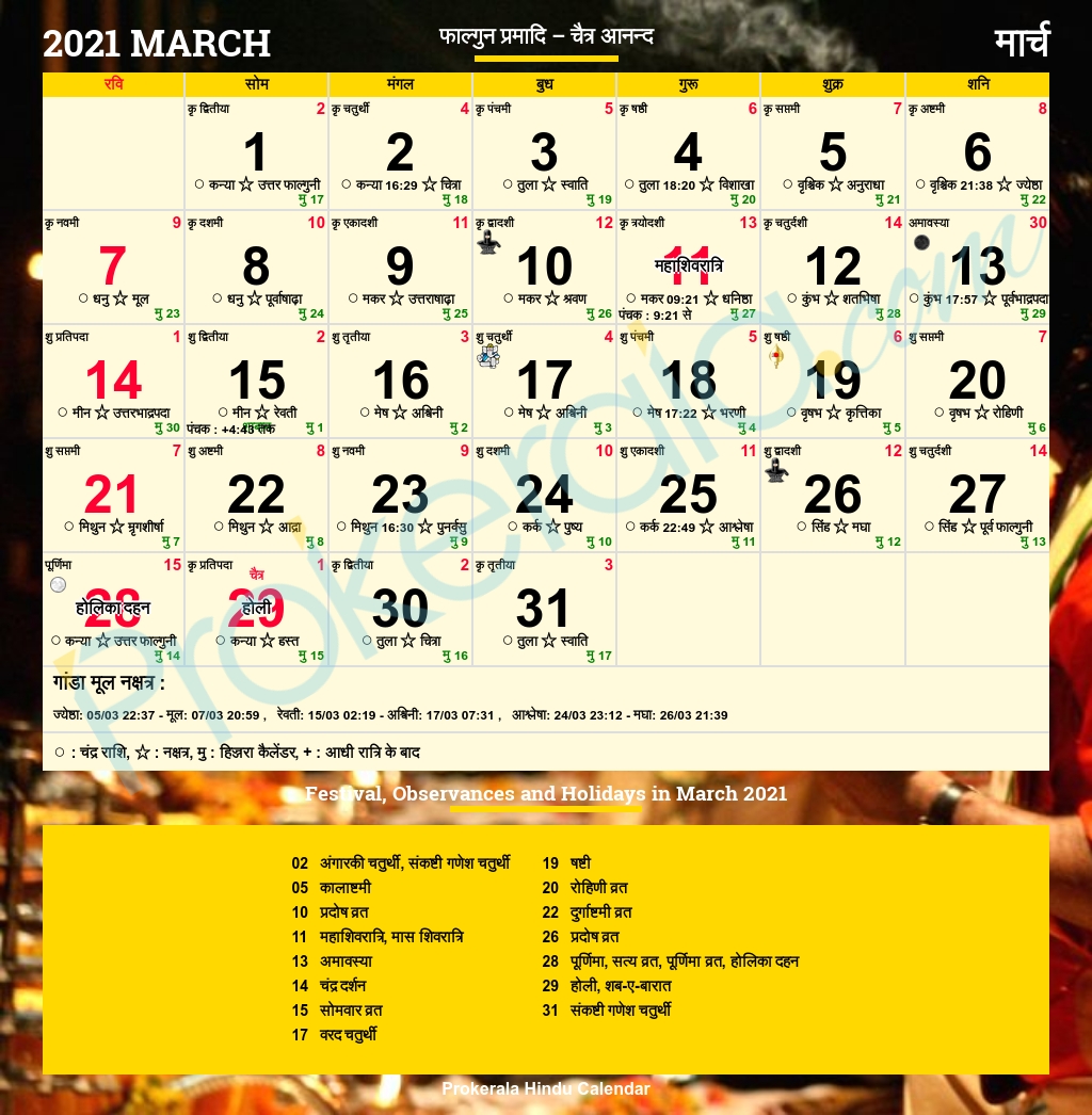 Hindu Calendar 2021, March