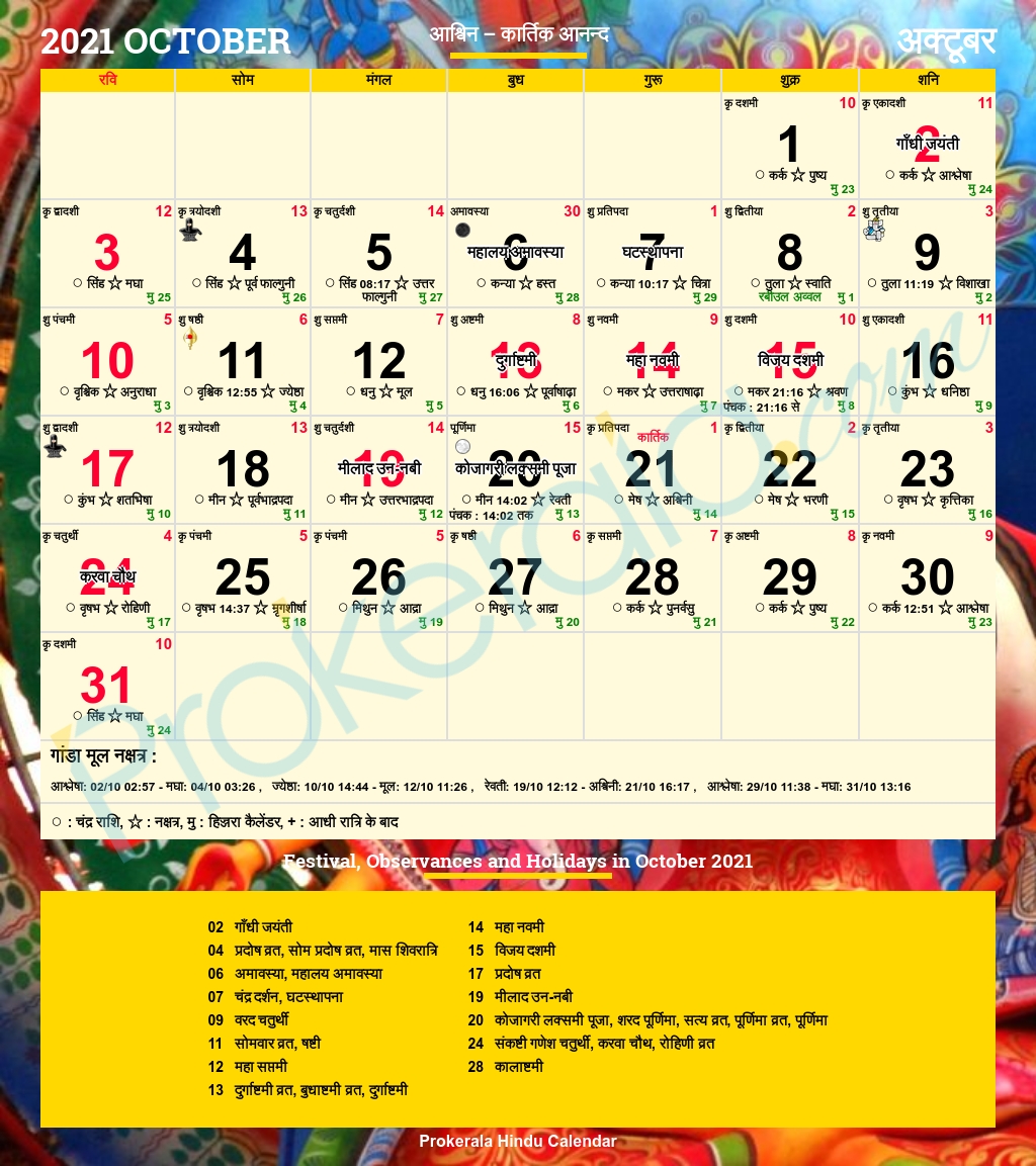 Hindu Calendar 2021, October