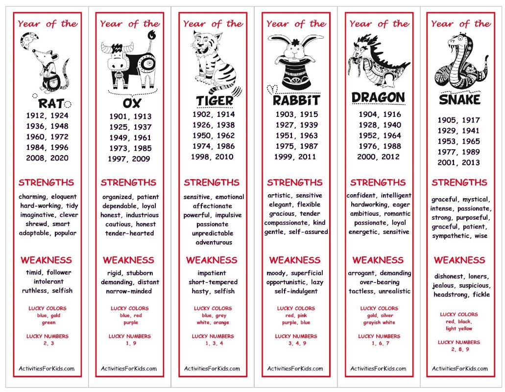 Chinese Zodiac Printables