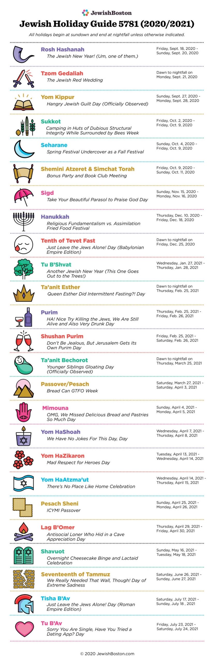 Jewish Holidays 2021 | Month Calendar Printable